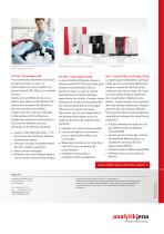 La série PlasmaQuant MS: The New Perspective in ICP-MS-2