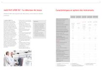 TOC/TNb: multi N/C series-8