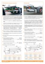 Hayons rétractables >  DH-SO5 / S07 - 2