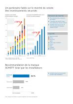 Solar Brochure Gamme - 5