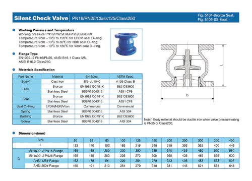 Silent Check Valve