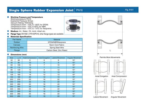 Single Sphere Rubber Expansion Joint