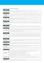 Industrial Power Transmission Products - 3