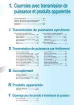 Industrial Power Transmission Products - 5