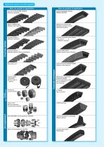 Industrial Power Transmission Products - 8