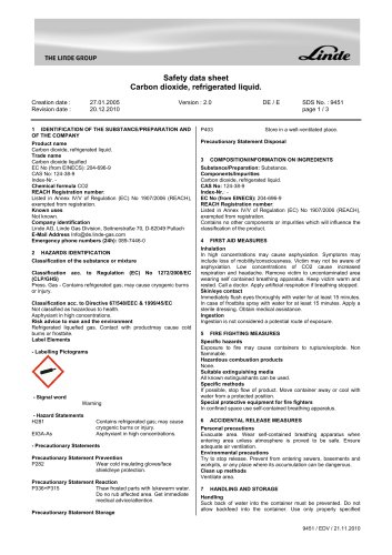 Carbon Dioxide -CO2