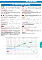 AÉRATION-7