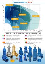 CATALOGUE GÉNERAL-12