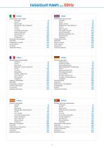 CATALOGUE GÉNERAL-7