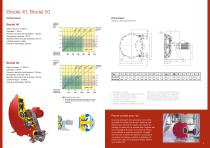 POMPES INDUSTRIELLES BREDEL - 5