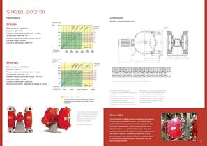 POMPES SPX - 7