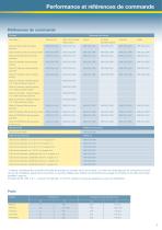 Qdos 30 overview brochure - 11