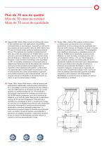 Gamme de Produits 2024 - 3