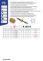 Transpalettes Catalogue-14