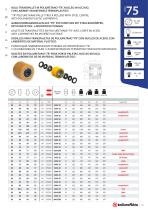 Transpalettes Catalogue-15