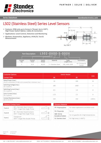 LS02-S Series Data Sheet