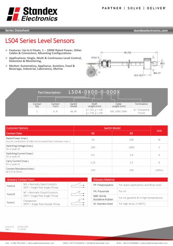 LS04 Series Data Sheet