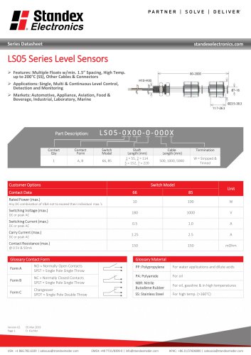 LS05 Series Data Sheet