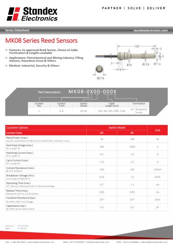 MK08 SERIES REED SENSOR