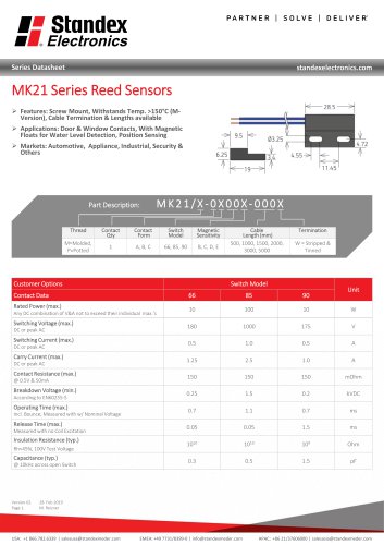 MK21 SERIES REED SENSOR