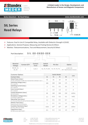 SIL SERIES REED RELAY