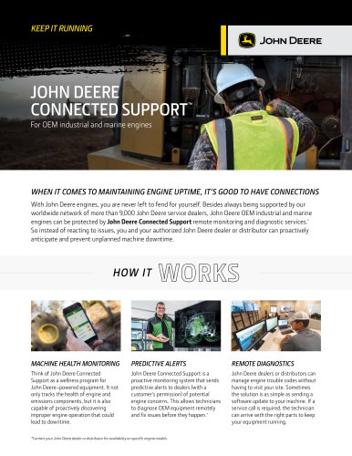 CONNECTED SUPPORT
