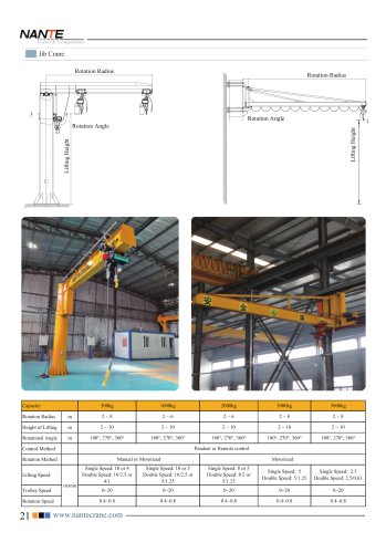 Jib Crane