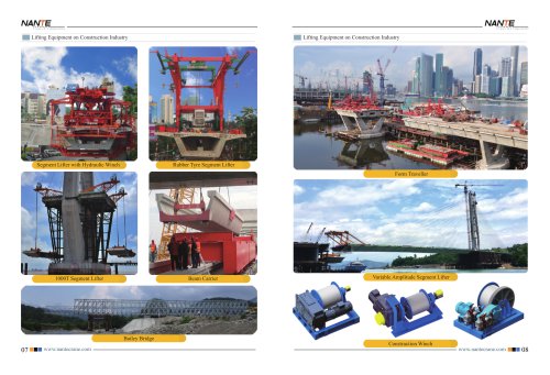 Lifting Equipment on Construction Industry