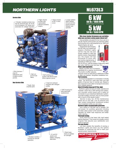 6 kW NL673L3 Land Based Generator