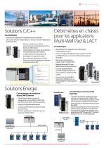 Product Catalog - Rockwell Automation Channel - 5