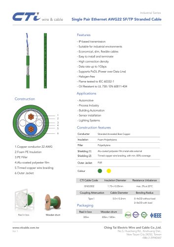 Single Pair Ethernet AWG22 SF/TP Stranded Cable