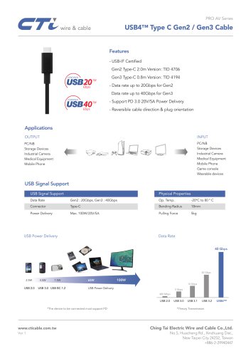 USB4 Gen2/Gen3 Type-C Cable