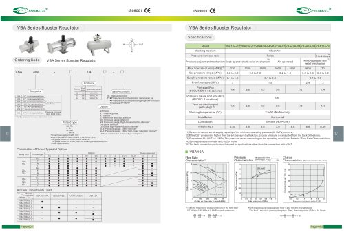 VBA Series
