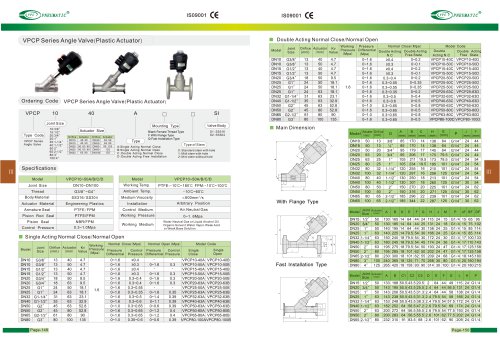 VPCP Series