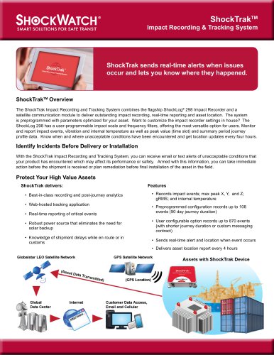 2016 ShockTrak™ Impact Recording & Tracking System