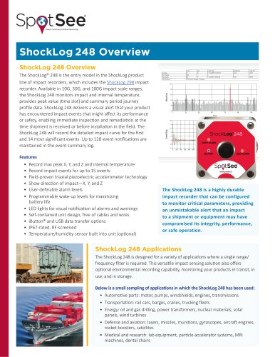 ShockLog 248