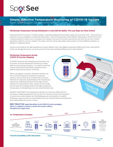 SpotSee Temperature Monitoring COVID-19 Vaccine Overview