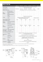 Fiche technique In-Sight 2000 - 4