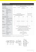 Fiche technique In-Sight 2000 - 5