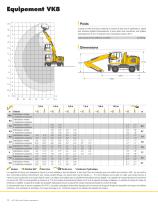 Descriptif technique LH 22 M Industry Litronic - 10