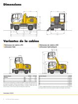 Descriptif technique LH 22 M Industry Litronic - 4