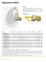 Descriptif technique LH 22 M Industry Litronic - 6