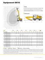 Descriptif technique LH 22 M Industry Litronic - 9