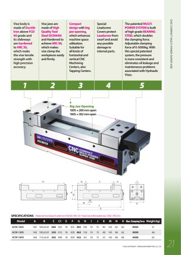 ACM-S CNC COMPACT MULTI-POWER SUPER VISE