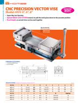 HVV CNC PRECISION VECTOR VISE