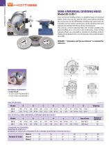 Semi-Universal-Dividing-Head_BS-0.1