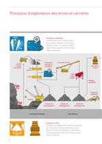 Roulements à deux rangées de billes - standards et spéciaux_ - 6