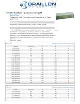 BLOC LAMELLAIRE - 2