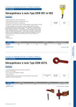 DÉMAGNÉTISATION ET APPAREILS DE MESURE - 7