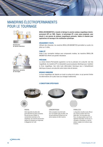 MANDRINS ÉLECTROPERMANENTS POUR LE TOURNAGE